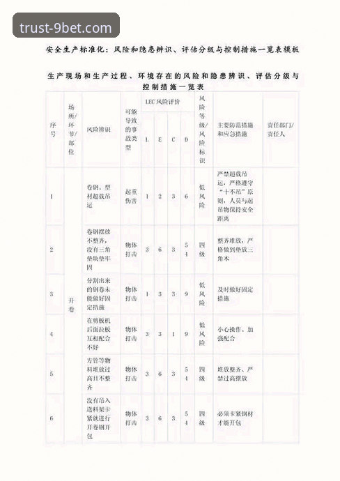 九博体育平台官网使用指南：掌握注册、下载与安全评估的5个关键步骤