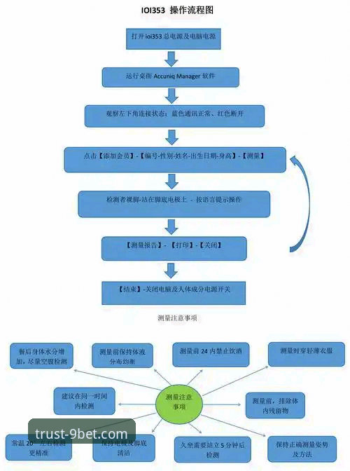 3个关键步骤掌握九博体育注册流程，从新手到老手的完整指南